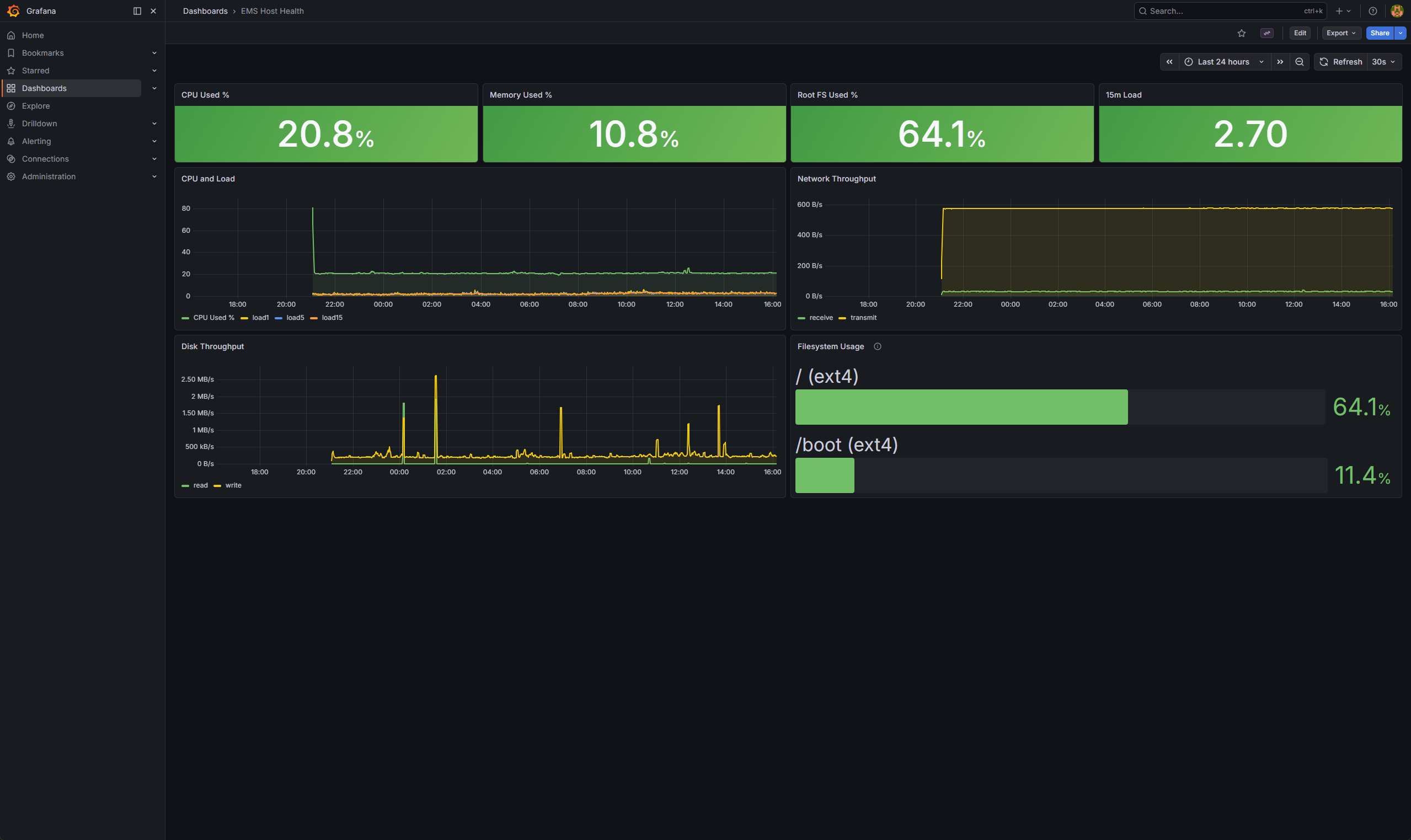 EMS Host Health