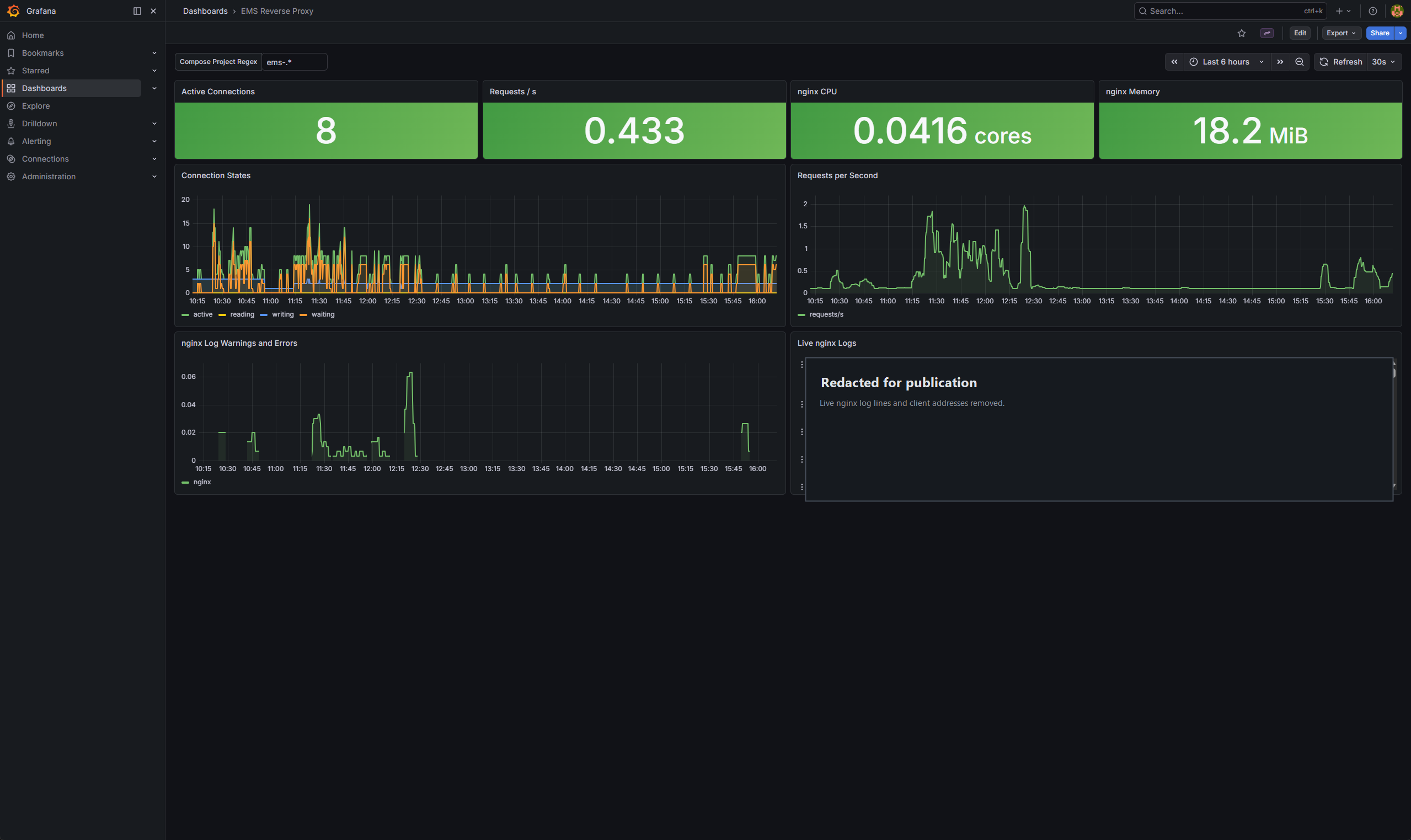 EMS Reverse Proxy